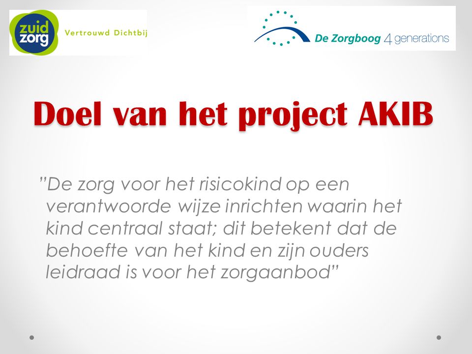 Doel van het project AKIB
