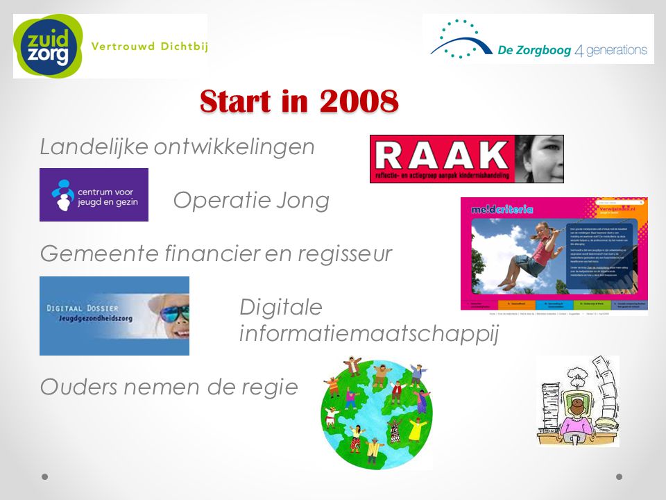 Start in 2008 Landelijke ontwikkelingen Operatie Jong