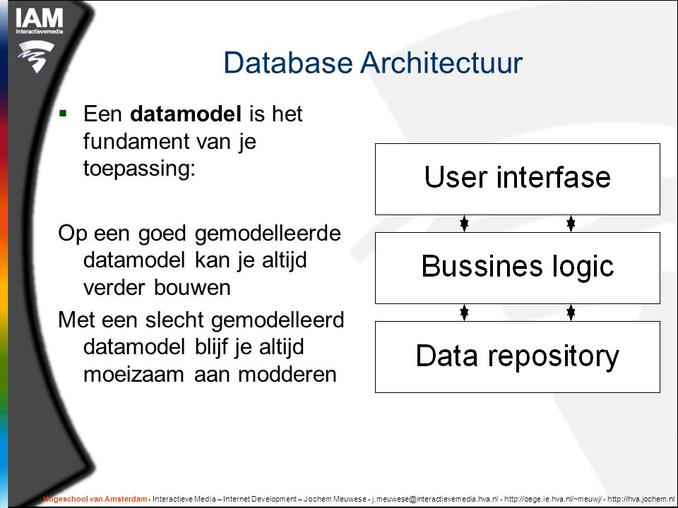 Database Architectuur
