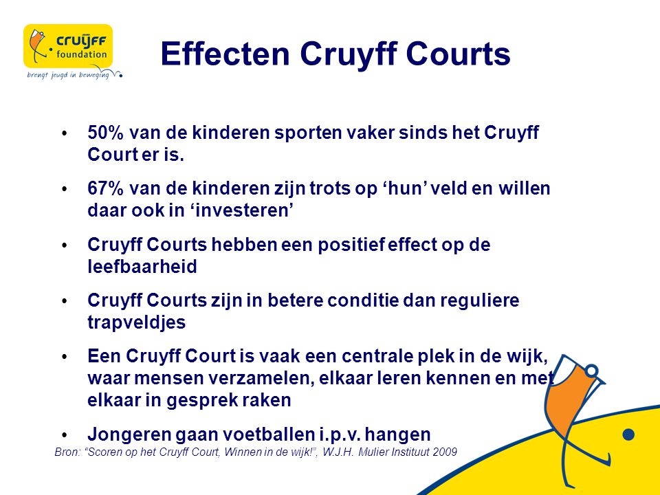 Effecten Cruyff Courts