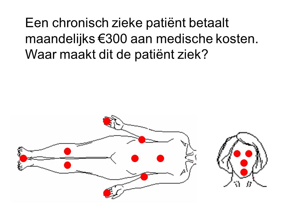 Een chronisch zieke patiënt betaalt maandelijks €300 aan medische kosten.