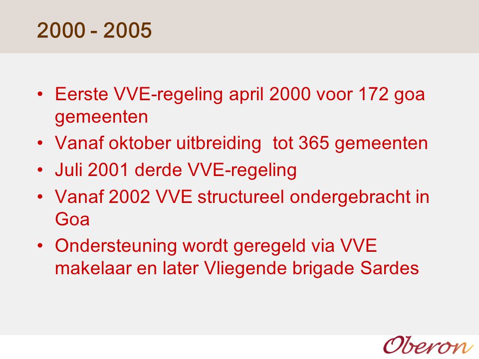 Eerste VVE-regeling april 2000 voor 172 goa gemeenten