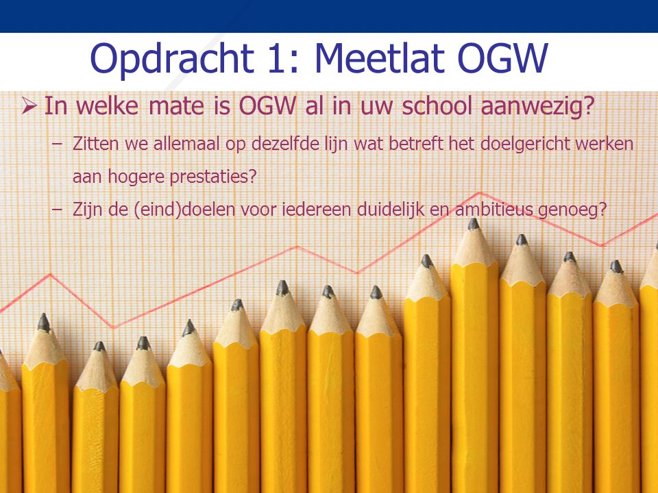 Opdracht 1: Meetlat OGW In welke mate is OGW al in uw school aanwezig