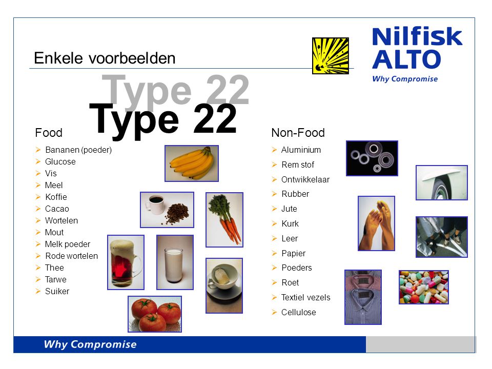 Type 22 Enkele voorbeelden Food Non-Food Bananen (poeder) Glucose Vis