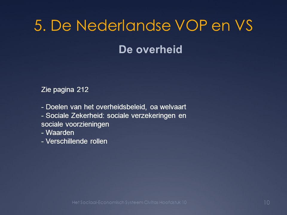 5. De Nederlandse VOP en VS