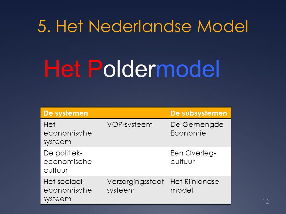 Het Poldermodel 5. Het Nederlandse Model De systemen De subsystemen
