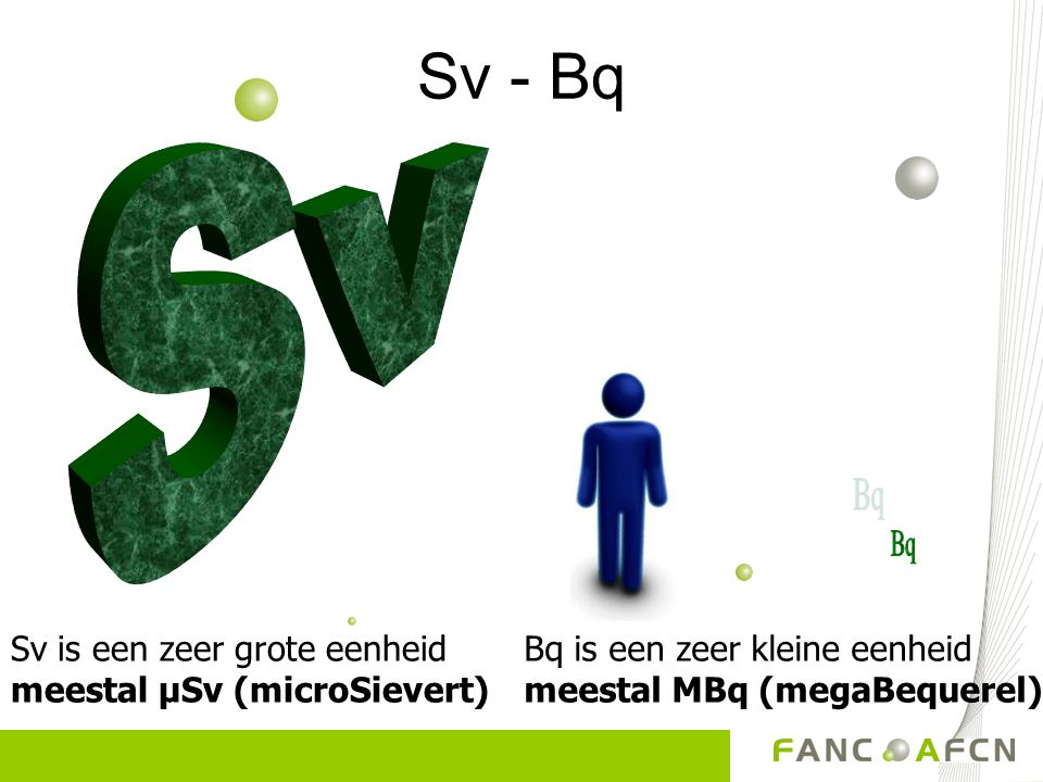 Sv Sv - Bq Bq Sv is een zeer grote eenheid meestal µSv (microSievert)