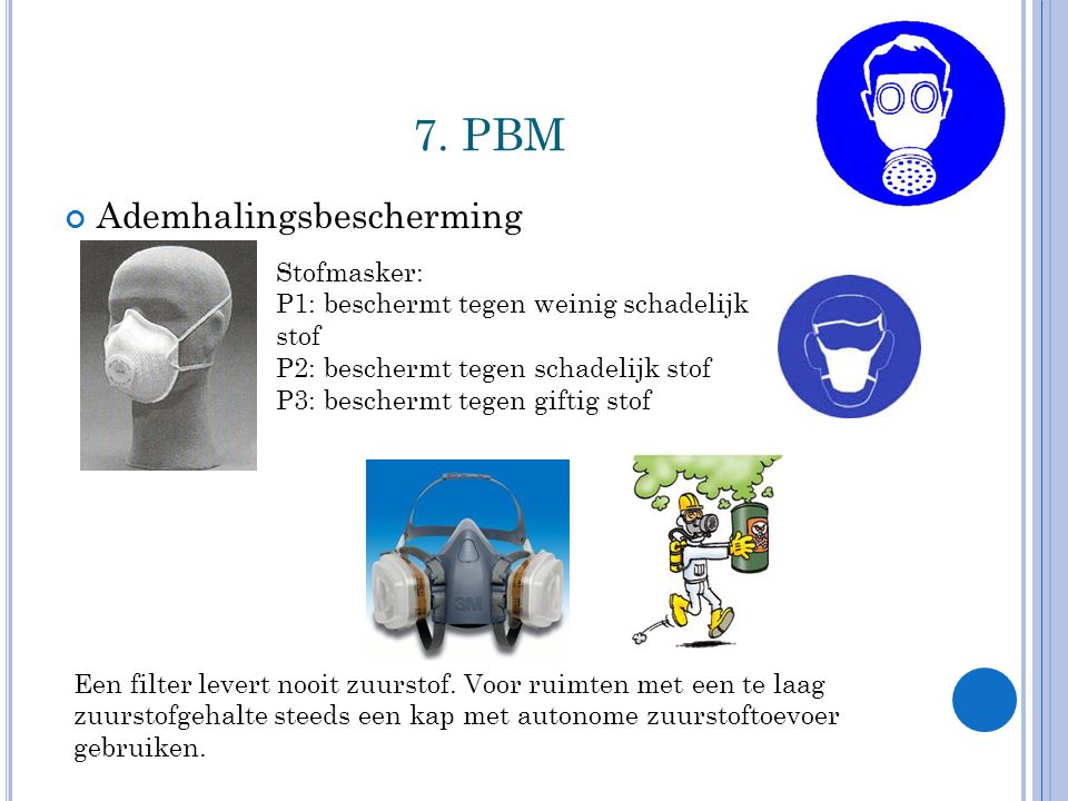 7. PBM Ademhalingsbescherming Stofmasker: