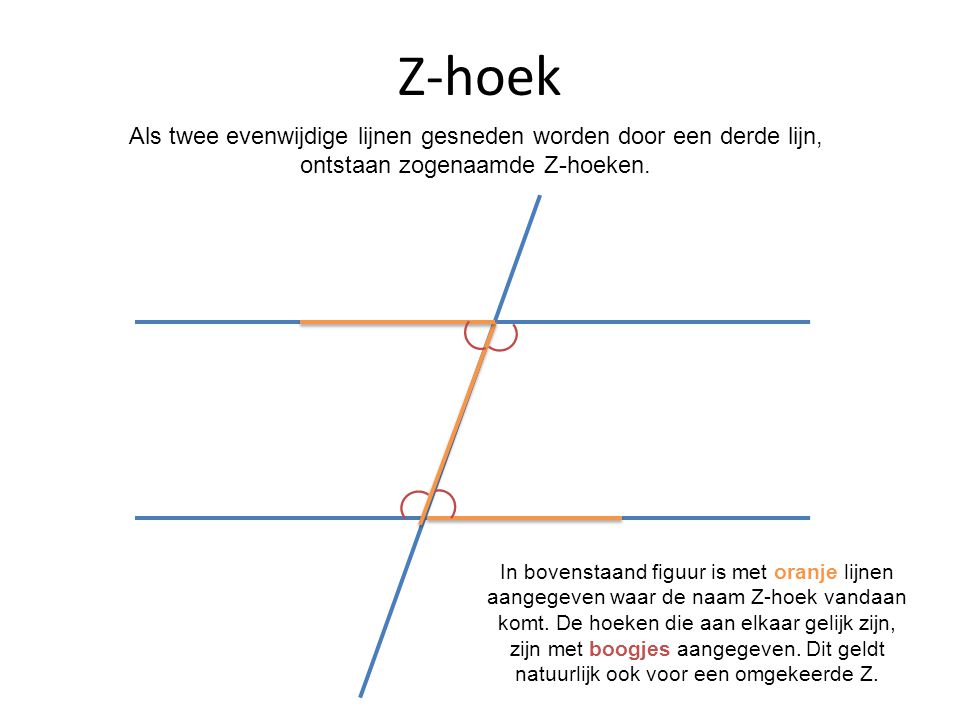 Z-hoek Als twee evenwijdige lijnen gesneden worden door een derde lijn, ontstaan zogenaamde Z-hoeken.