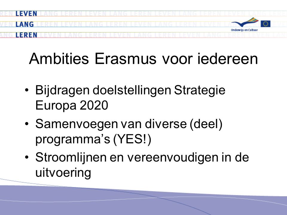 Ambities Erasmus voor iedereen