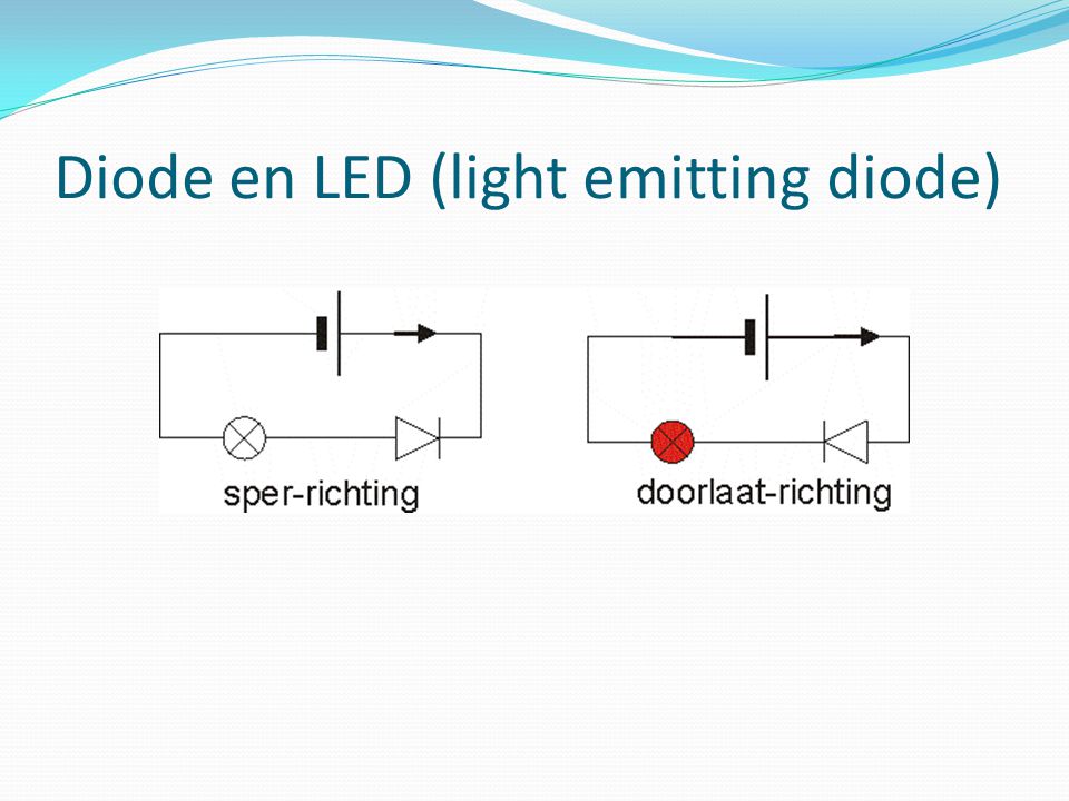 Diode en LED (light emitting diode)