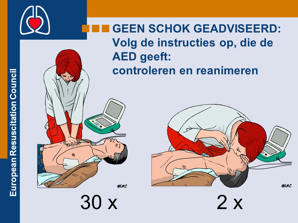 GEEN SCHOK GEADVISEERD: Volg de instructies op, die de AED geeft: controleren en reanimeren