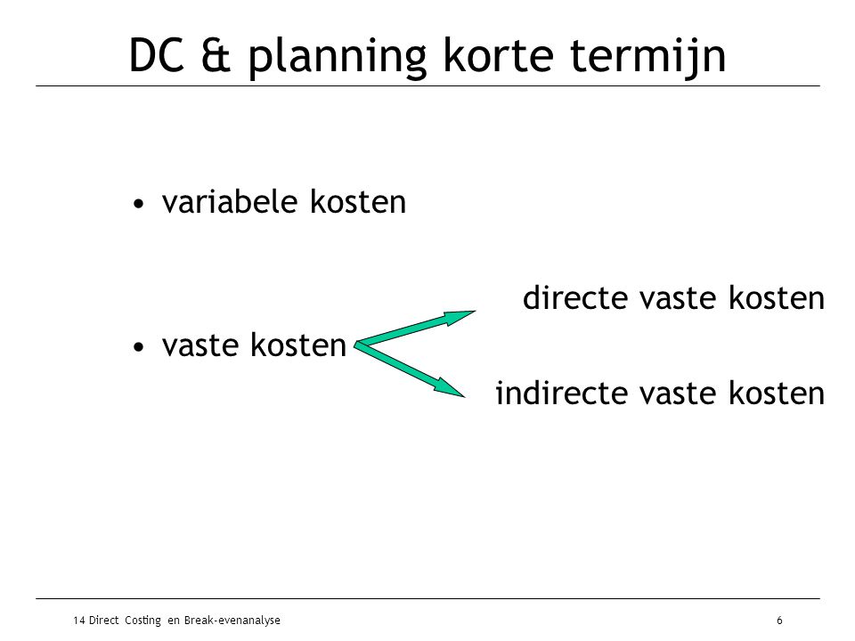 DC & planning korte termijn