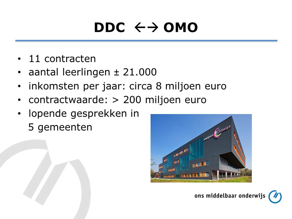 DDC  OMO 11 contracten aantal leerlingen ±