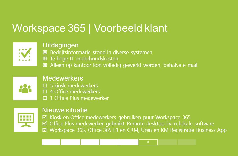 Workspace 365 | Voorbeeld klant