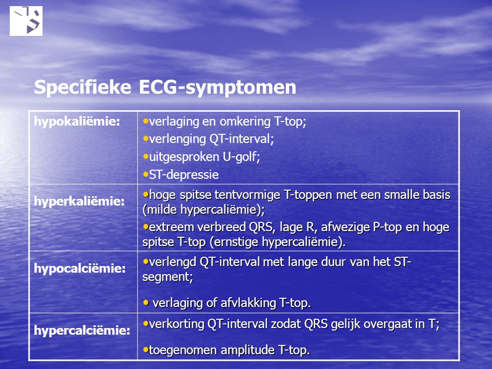 Specifieke ECG-symptomen