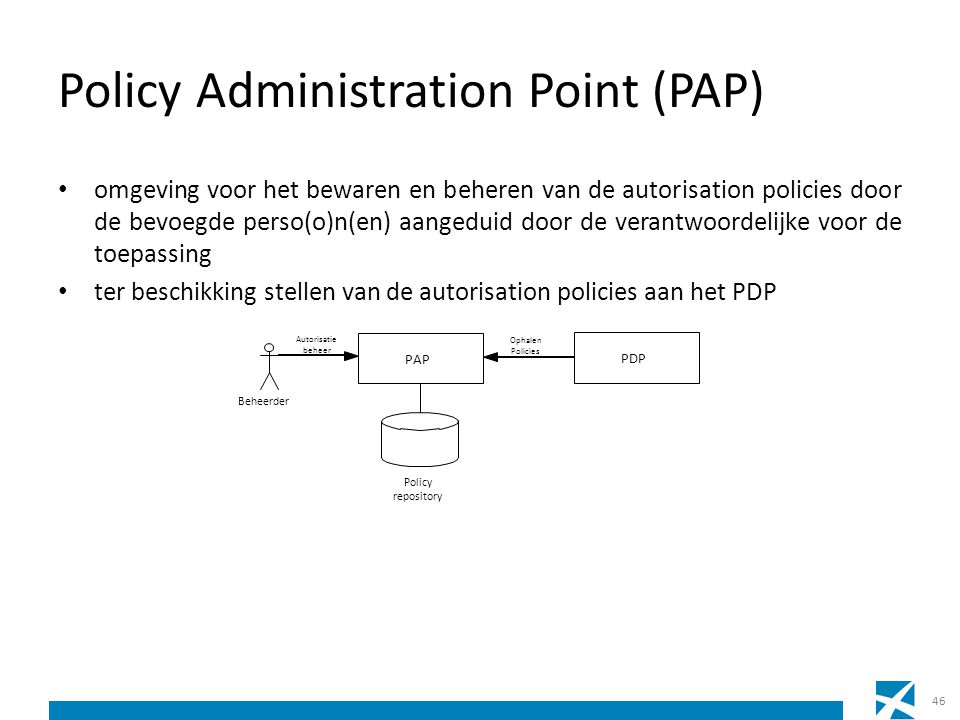 Policy Administration Point (PAP)