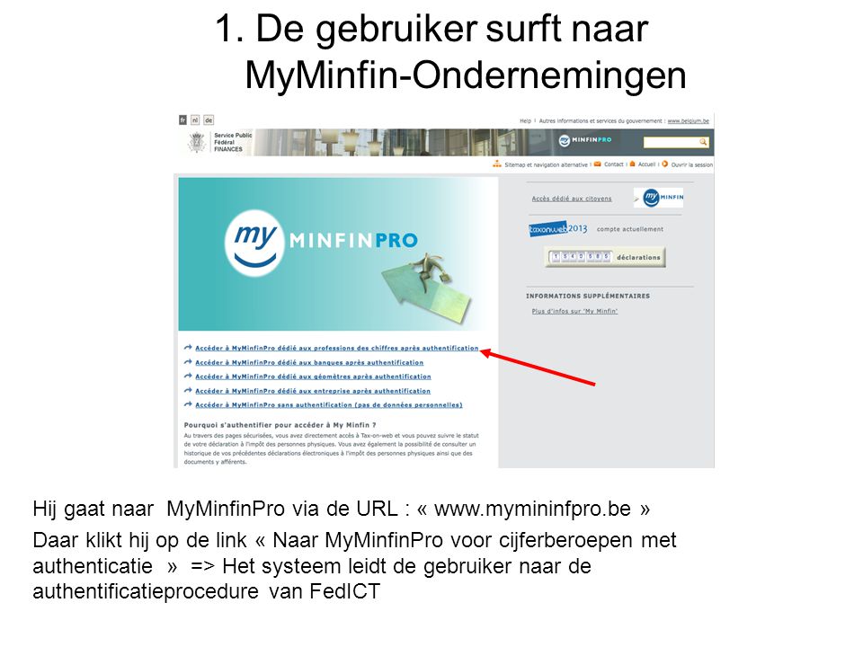 1. De gebruiker surft naar MyMinfin-Ondernemingen