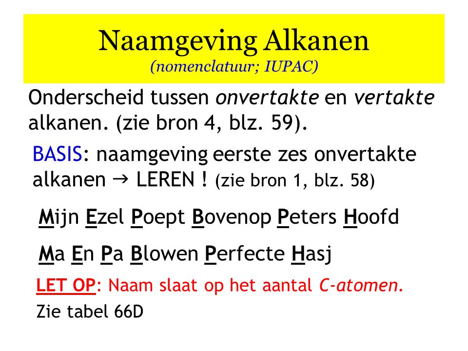 Naamgeving Alkanen (nomenclatuur; IUPAC)