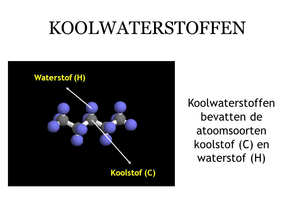 KOOLWATERSTOFFEN Waterstof (H) Koolwaterstoffen bevatten de atoomsoorten koolstof (C) en waterstof (H)
