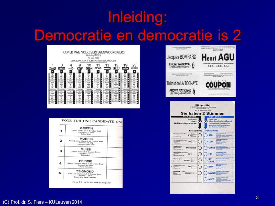 Inleiding: Democratie en democratie is 2