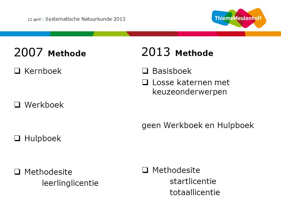 2007 Methode 2013 Methode Kernboek Basisboek