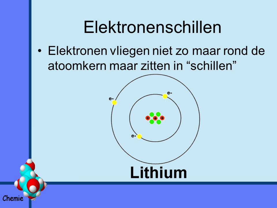 Elektronenschillen Elektronen vliegen niet zo maar rond de atoomkern maar zitten in schillen