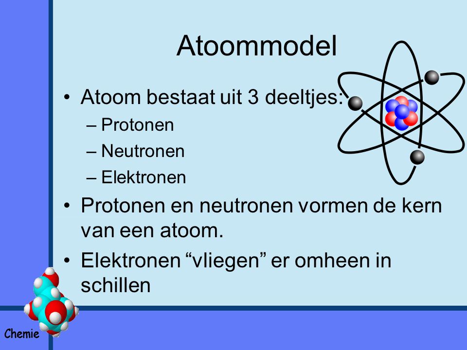 Atoommodel Atoom bestaat uit 3 deeltjes:
