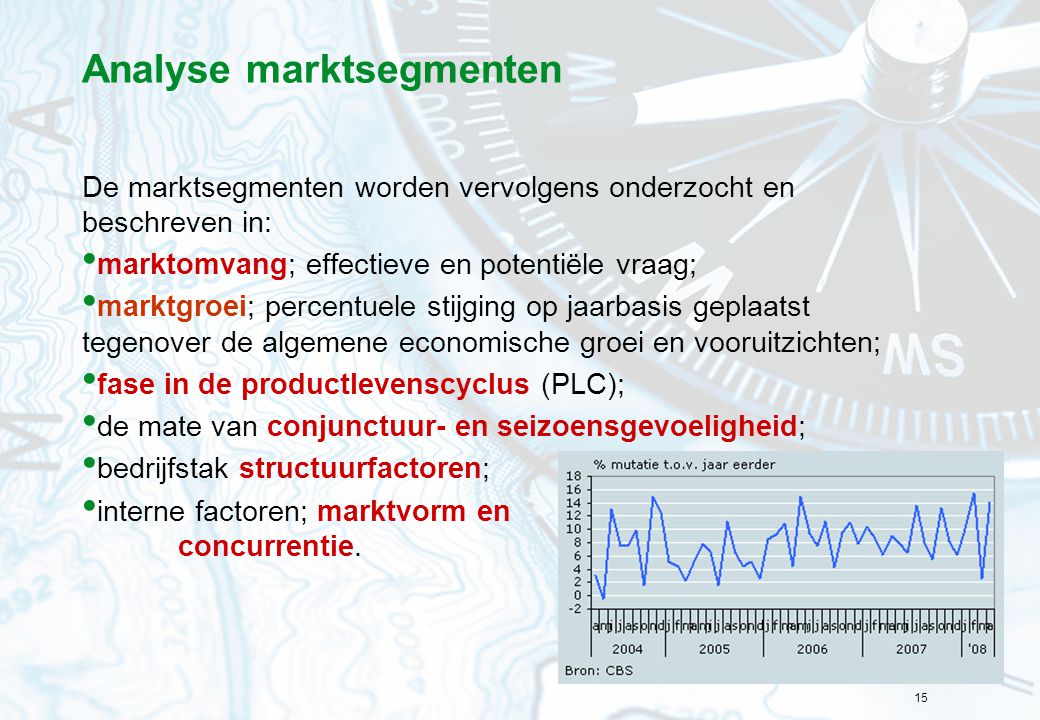 Analyse marktsegmenten