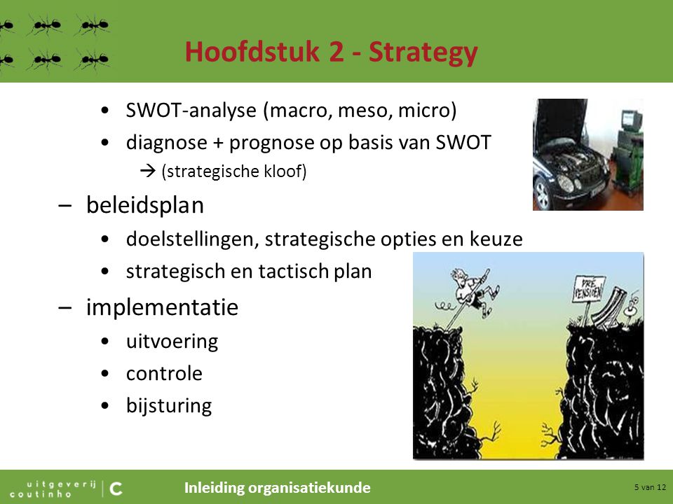 Hoofdstuk 2 - Strategy beleidsplan implementatie