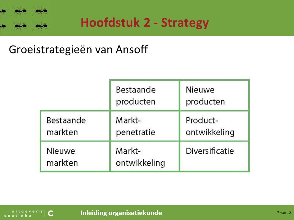 Hoofdstuk 2 - Strategy Groeistrategieën van Ansoff