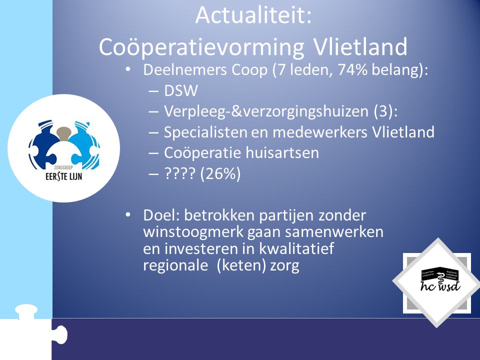 Actualiteit: Coöperatievorming Vlietland