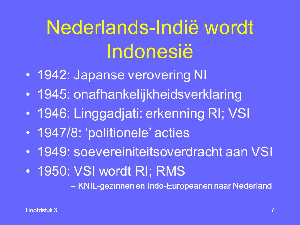 Nederlands-Indië wordt Indonesië