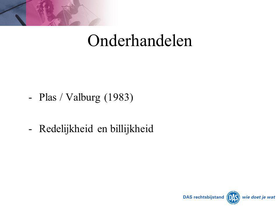 Onderhandelen Plas / Valburg (1983) Redelijkheid en billijkheid