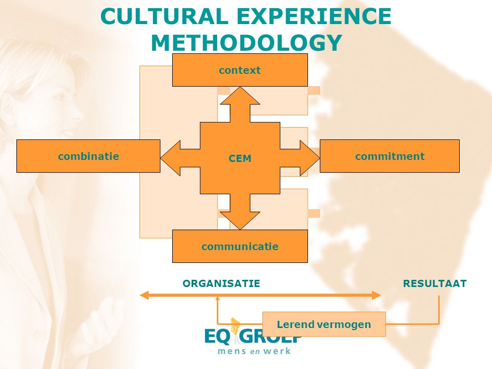 CULTURAL EXPERIENCE METHODOLOGY
