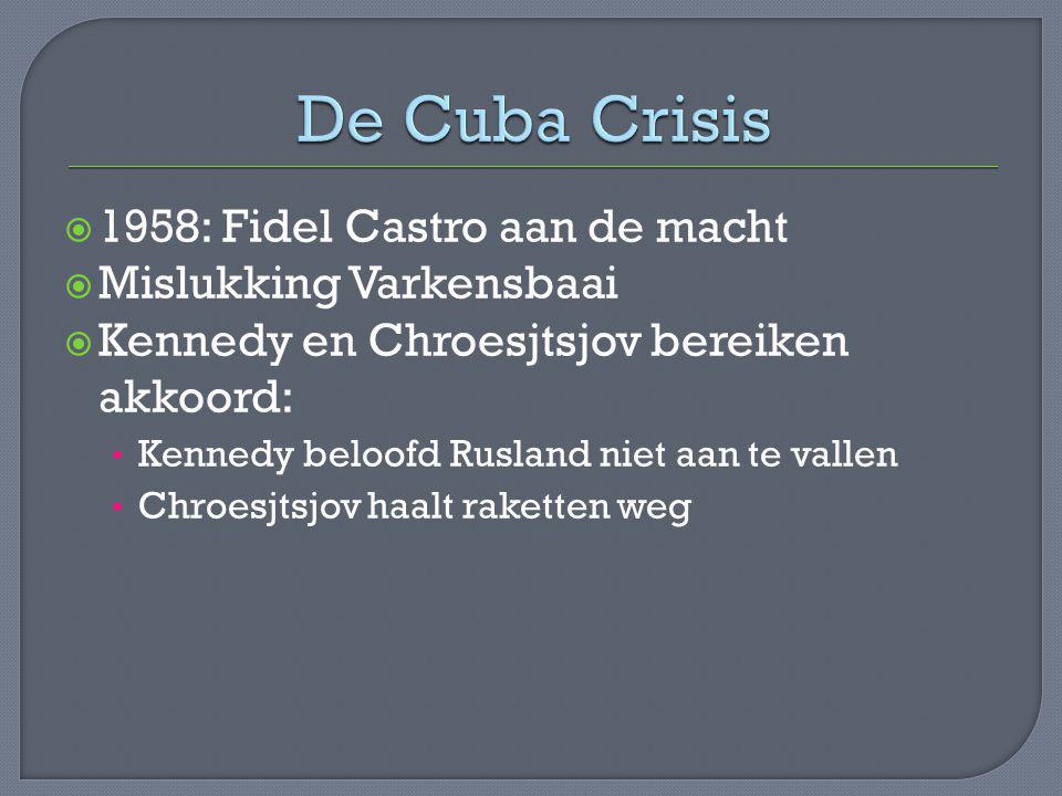 De Cuba Crisis 1958: Fidel Castro aan de macht Mislukking Varkensbaai