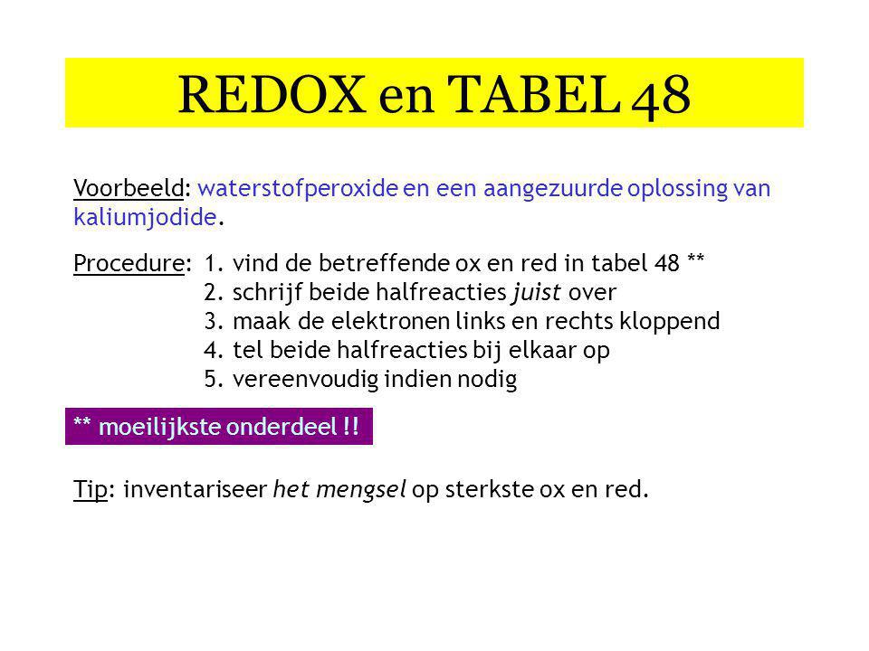 REDOX en TABEL 48 Voorbeeld: waterstofperoxide en een aangezuurde oplossing van kaliumjodide.