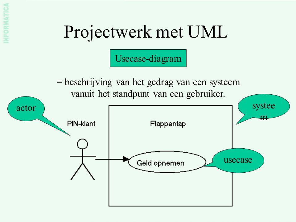 Projectwerk met UML Usecase-diagram