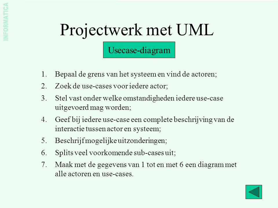 Projectwerk met UML Usecase-diagram