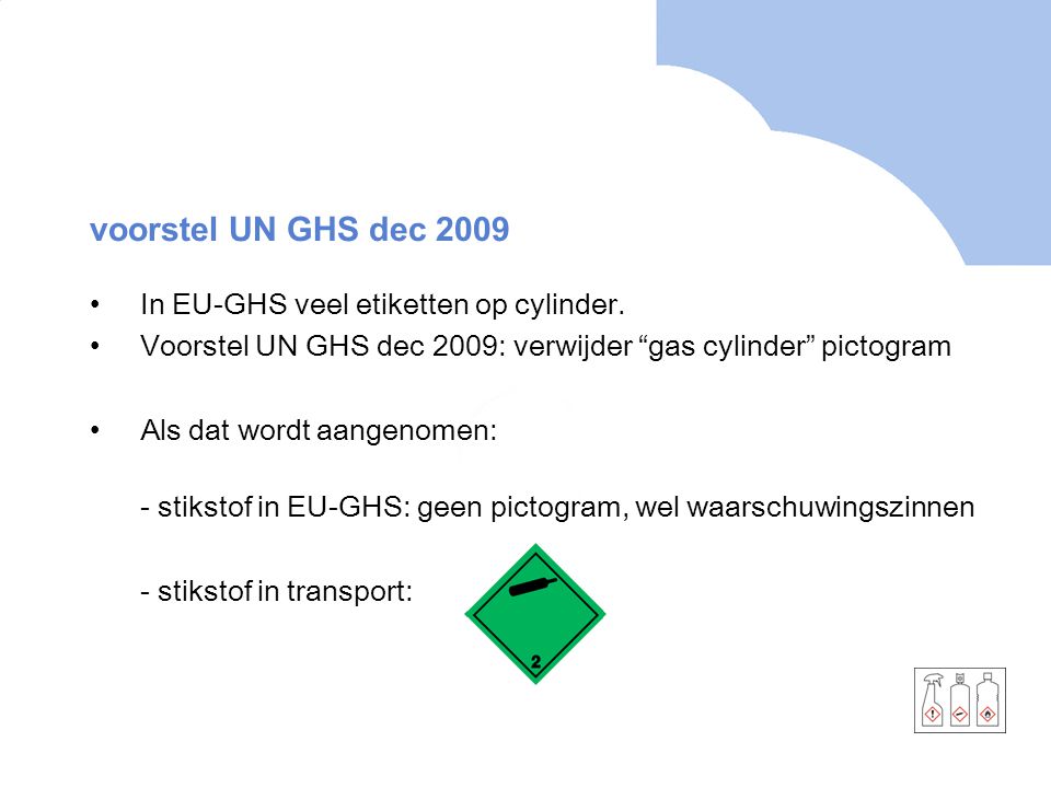 voorstel UN GHS dec 2009 In EU-GHS veel etiketten op cylinder.