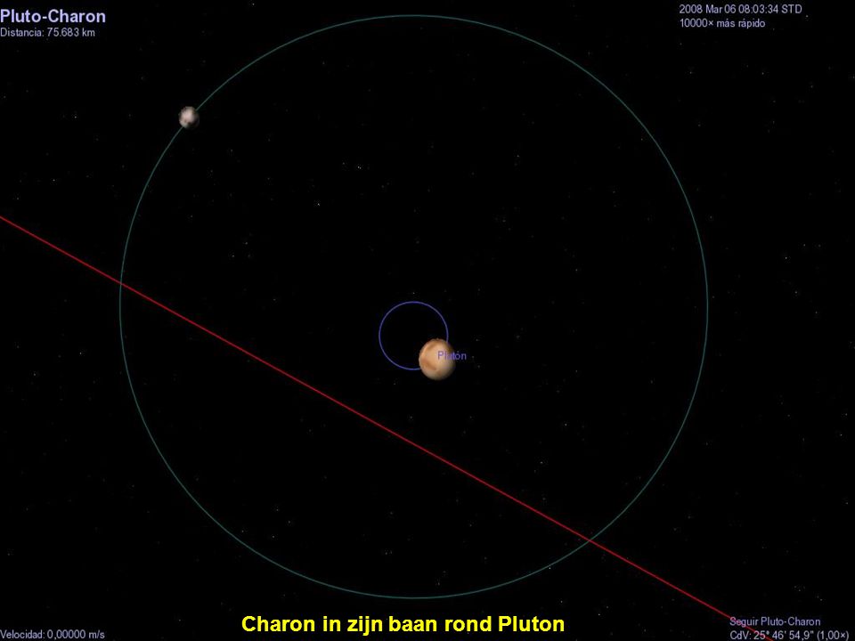 Charon in zijn baan rond Pluton