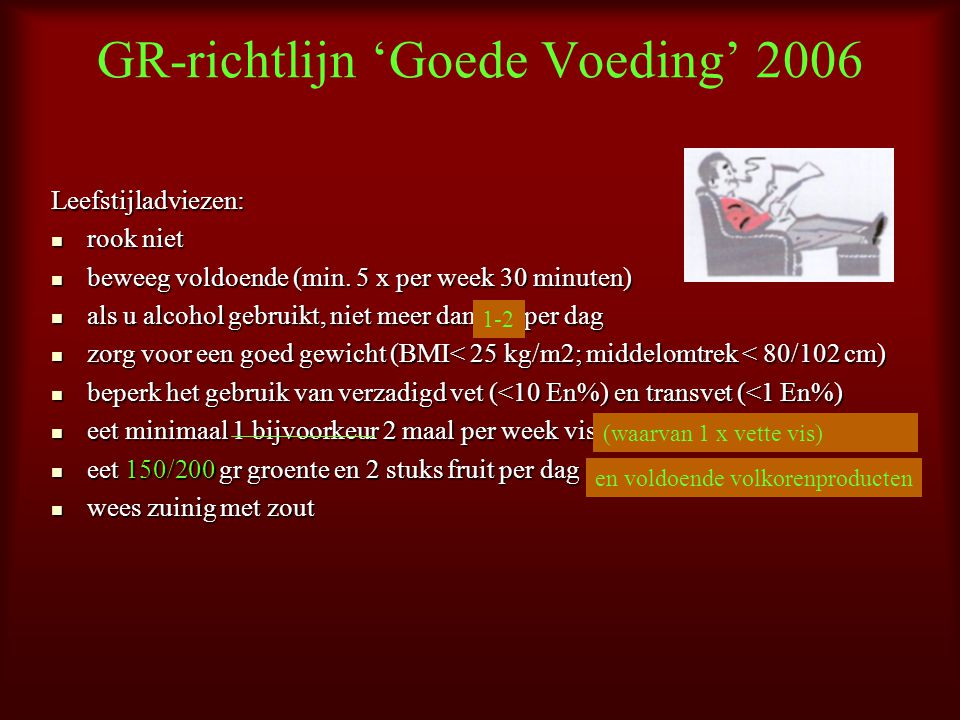 GR-richtlijn ‘Goede Voeding’ 2006