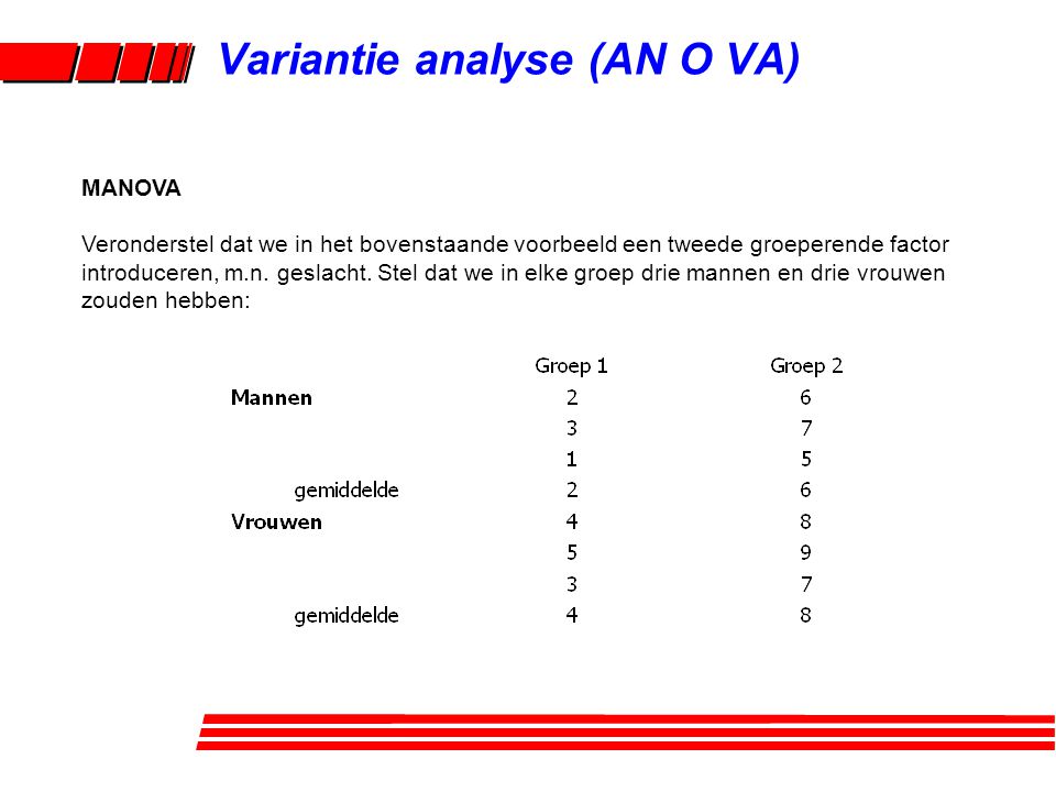 Variantie analyse (AN O VA)