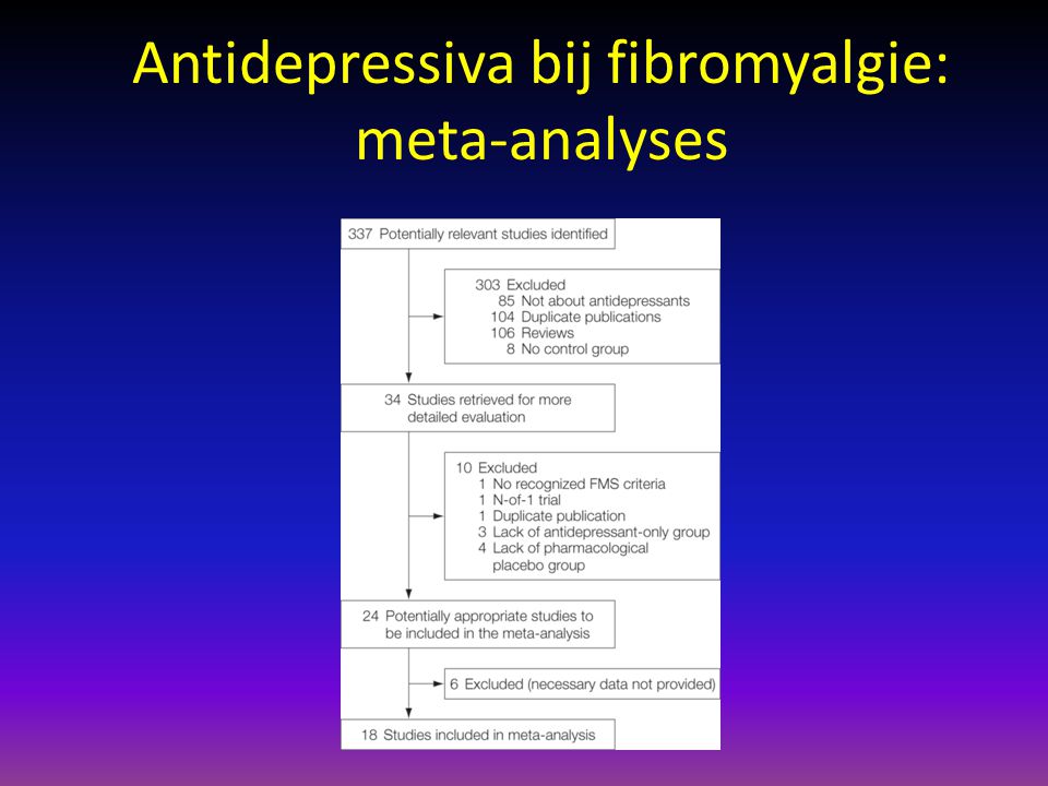 Antidepressiva bij fibromyalgie:
