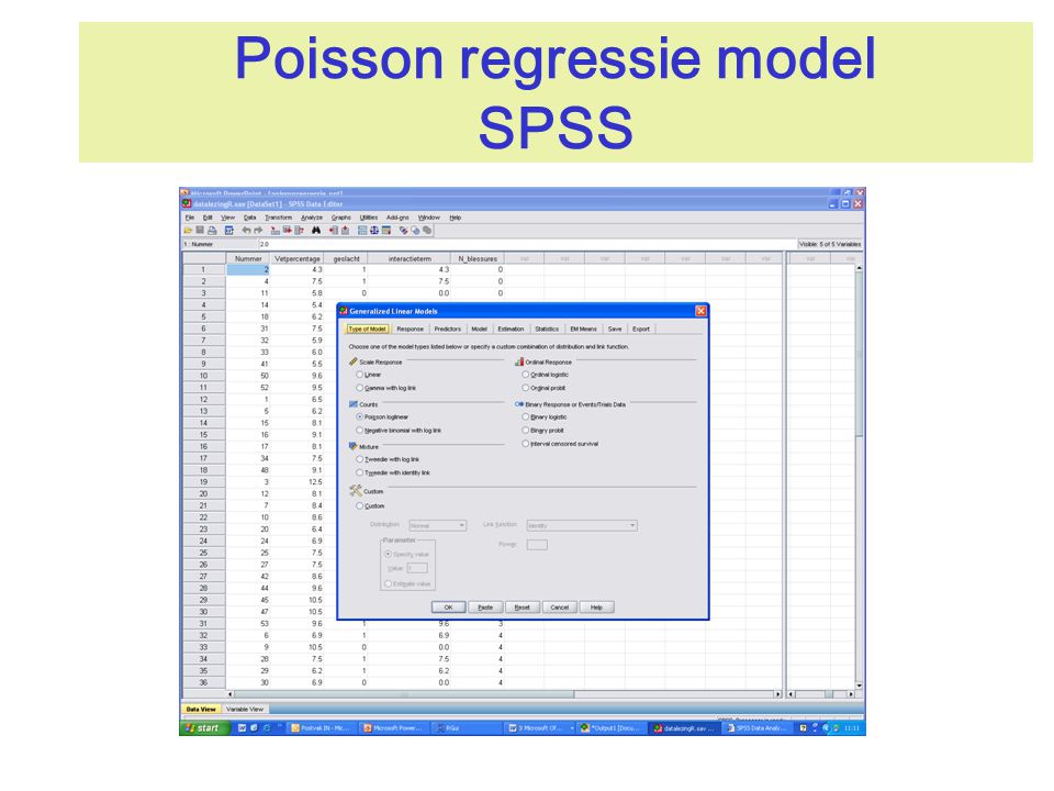 Poisson regressie model SPSS