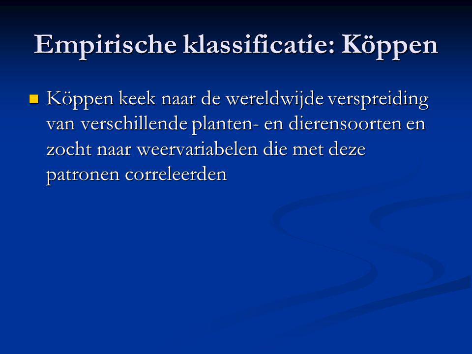 Empirische klassificatie: Köppen