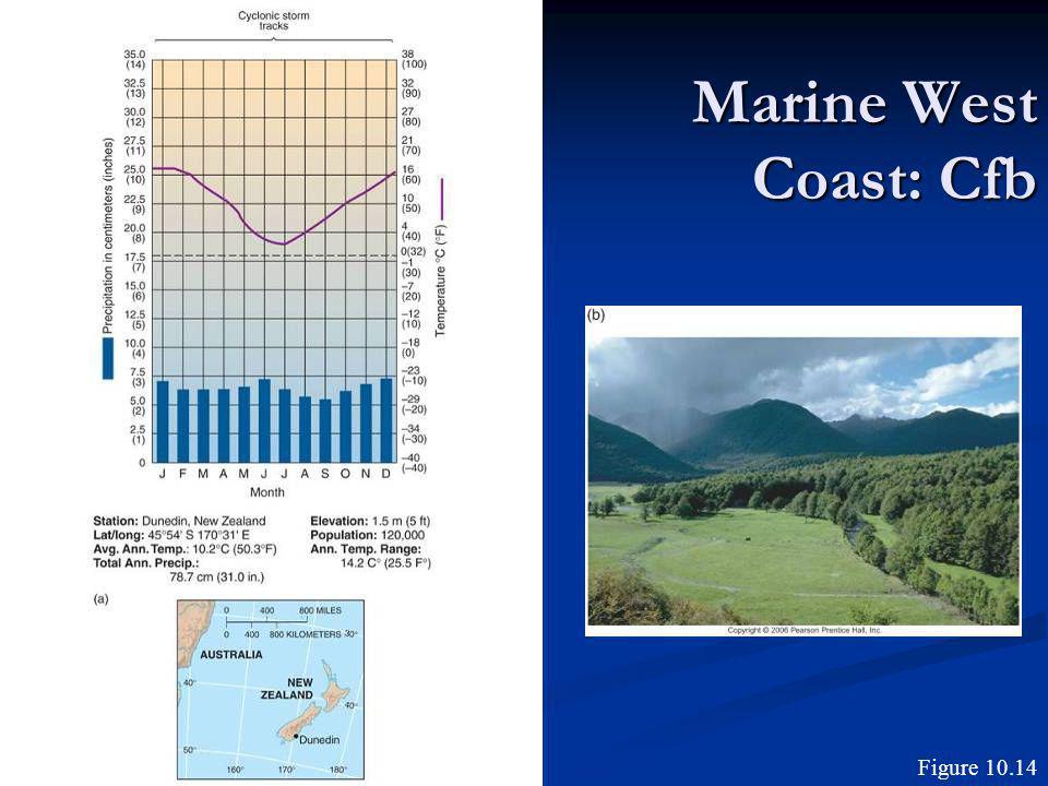 Marine West Coast: Cfb Figure 10.14