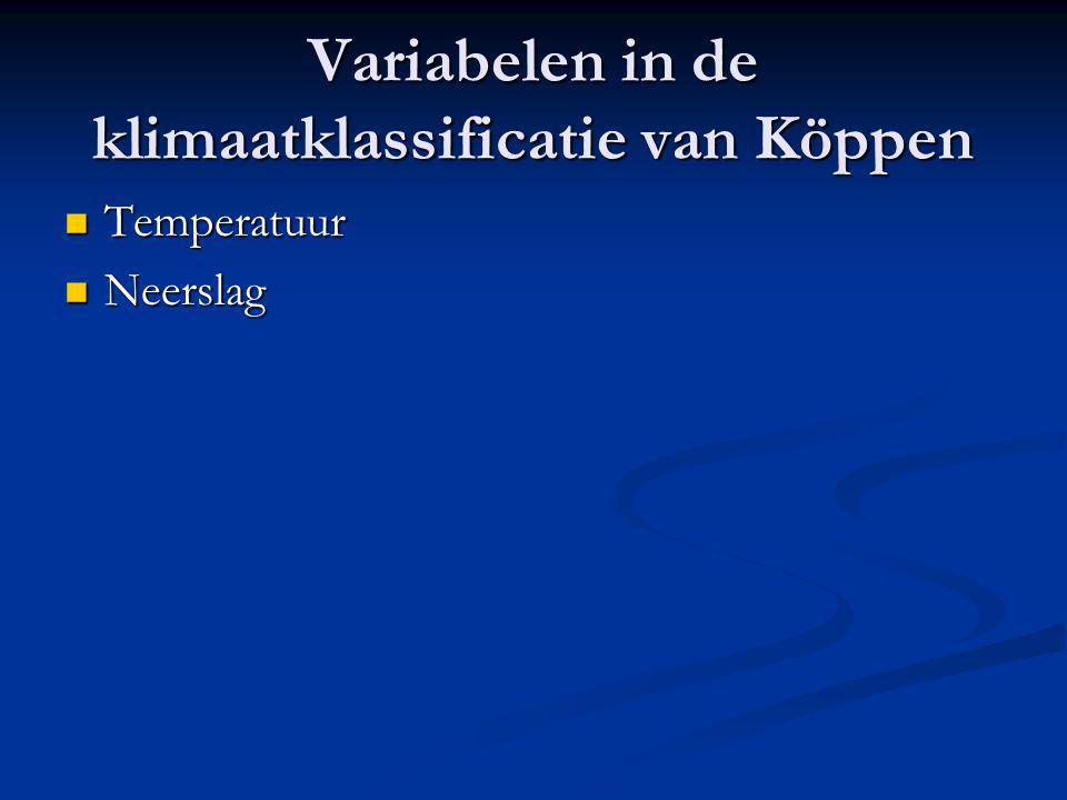 Variabelen in de klimaatklassificatie van Köppen