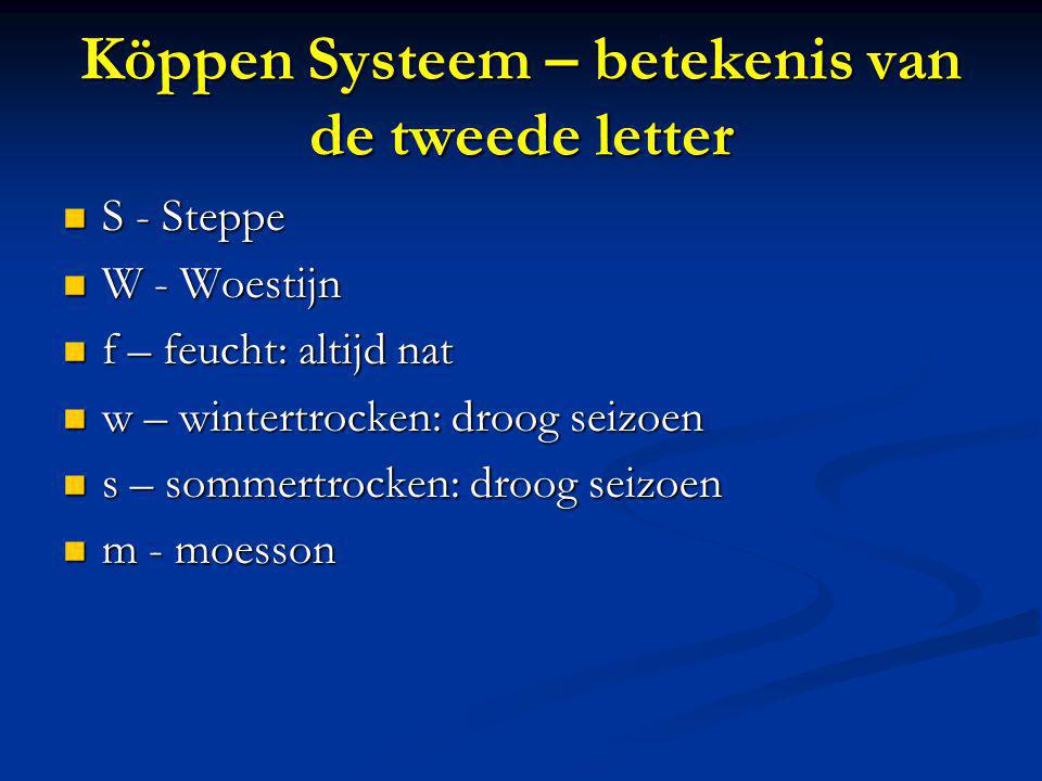 Köppen Systeem – betekenis van de tweede letter