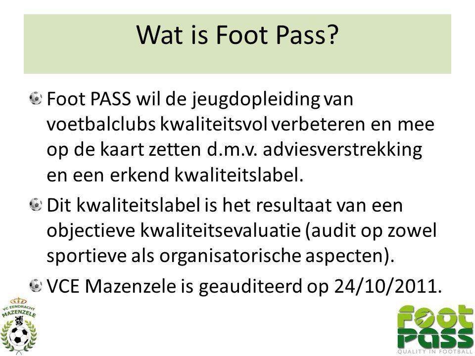 Wat is Foot Pass